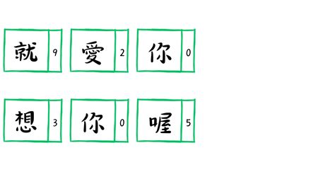 2的諧音|數字諧音:“0”開頭,“1”開頭,“2”開頭,“3”開頭,“4”開頭,“5”開頭,